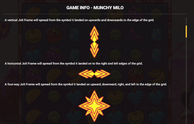 Munchy Milo — Jolt Frame types: Vertical, Horizontal, Omni
